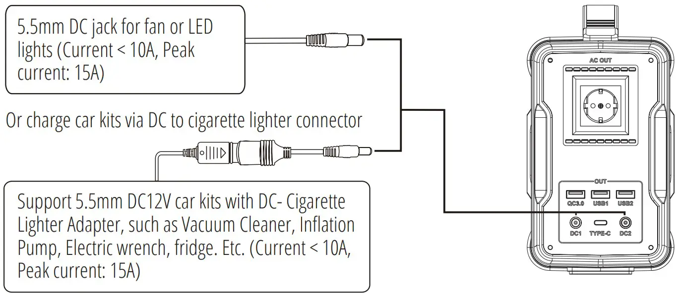 KONNER SOHNEN KS 100PS Portable Power Station - fig 4