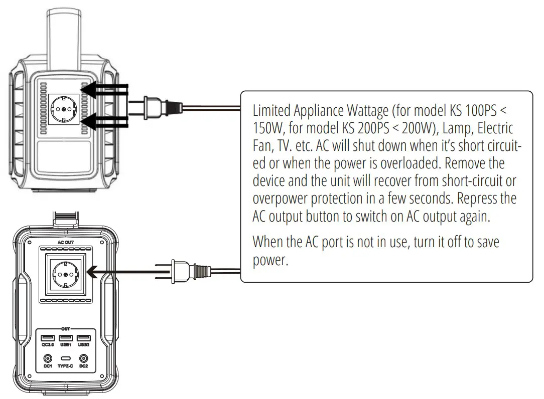 KONNER SOHNEN KS 100PS Portable Power Station - fig 5