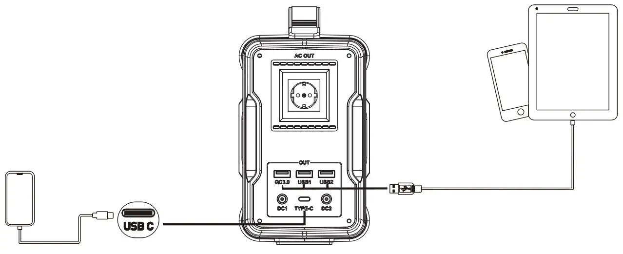KONNER SOHNEN KS 100PS Portable Power Station - fig 7