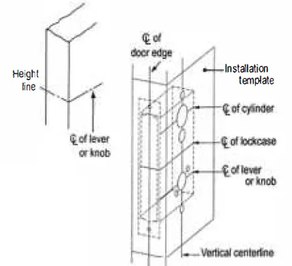 CAL-ROYAL-SC Series-SC8480-Heavy-Duty -Mortise-Lock-01
