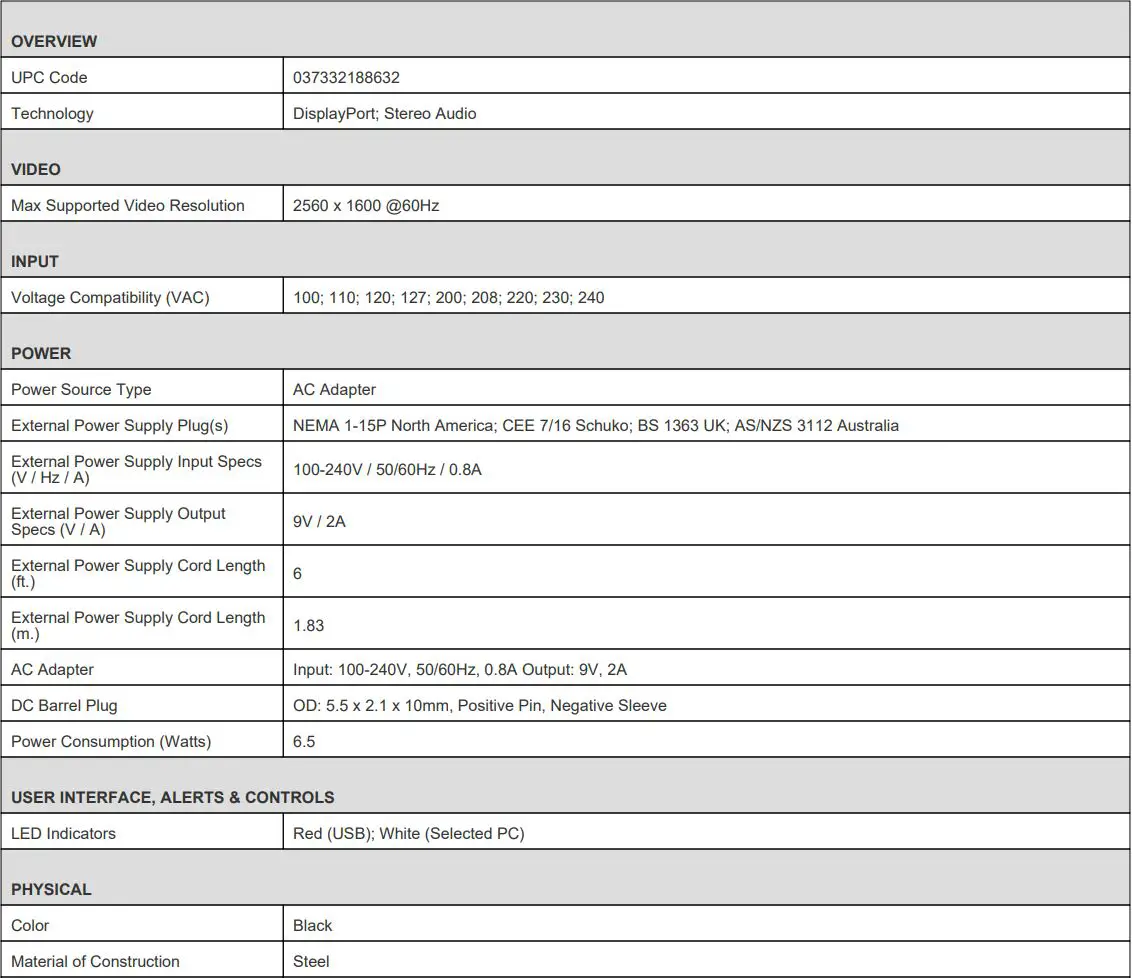 TRIPP-LITE B004-DPUA4-K 4 Port DisplayPort KVM Switch Owner's Manual - Specifications