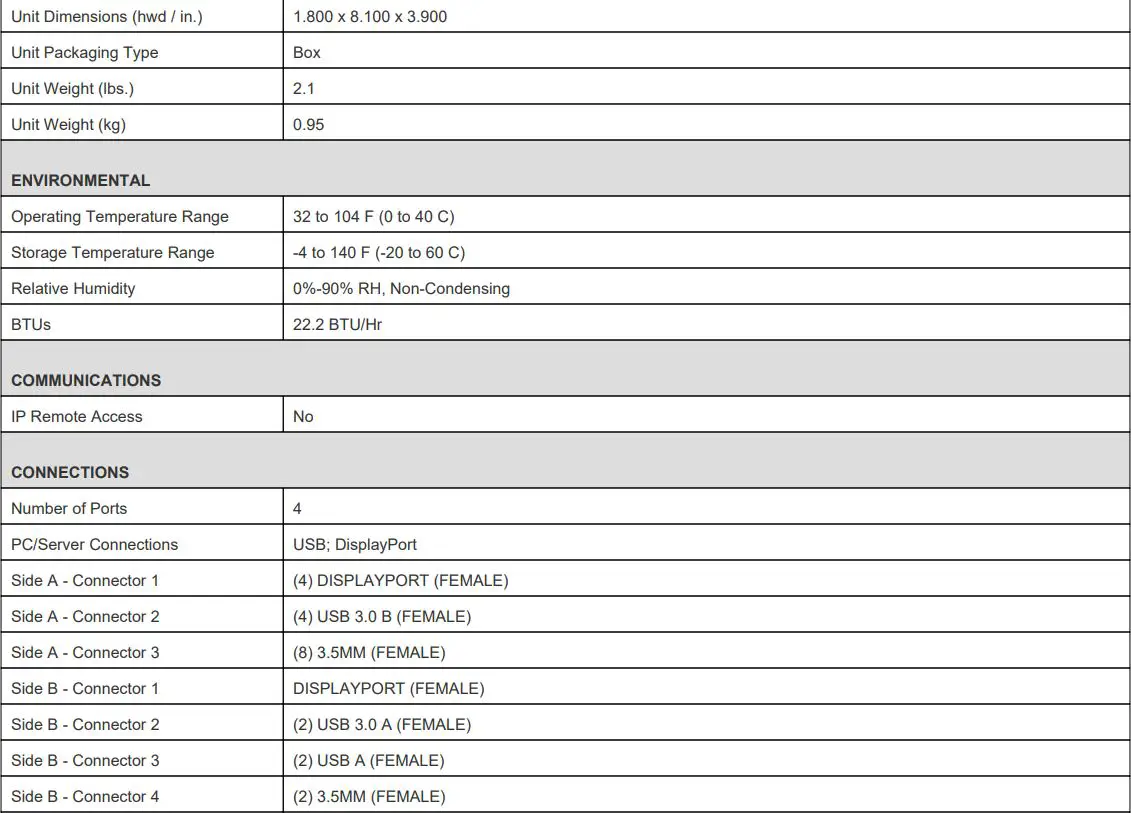 TRIPP-LITE B004-DPUA4-K 4 Port DisplayPort KVM Switch Owner's Manual - Specifications