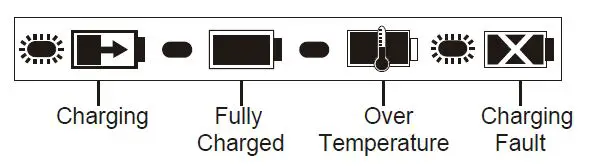 KOBALT KRC 80-06 80V Max Lithium Ion Charger-fig-2