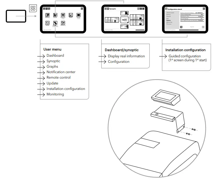 STUDER next3 Three-Phase Hybrid Inverter - 8