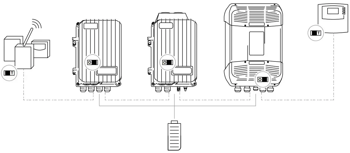 Multi units and power up