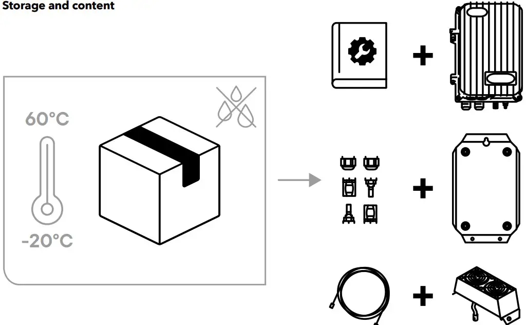 Mounting and installation