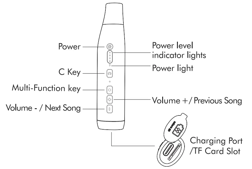 MOBILE TO GO 6132515 Pro Plus MTG BT Neckband Earbuds - Fig