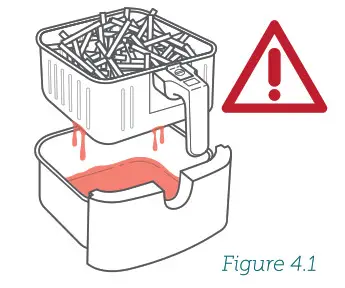 COSORI Premium 5.8 Quart Air Fryer CP158 AF - fig 4.1