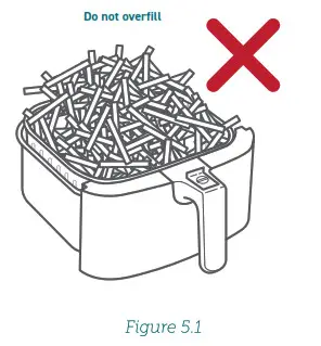 COSORI Premium 5.8 Quart Air Fryer CP158 AF - fig 5.1