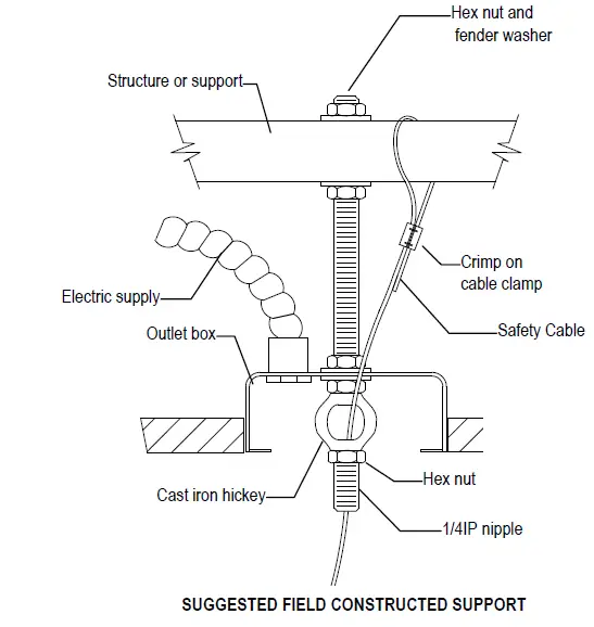 TROY-LIGHTING-F5306-Ace-Chandelier-FIG-2