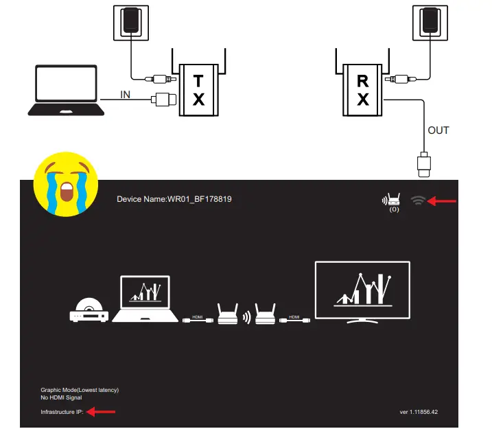 ShuOne-656FT-5G-4K-Wireless-HDMI-Transmitter-and-Receiver-fig-1