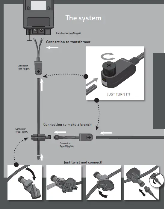 LiGHTPRO 193S 12V JUNO 2 1.5W IP65 Outdoor-Garden Light 5