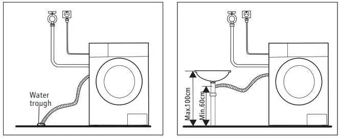 S LT GGSFLW600 Front Load Washing Machine - Installation 7