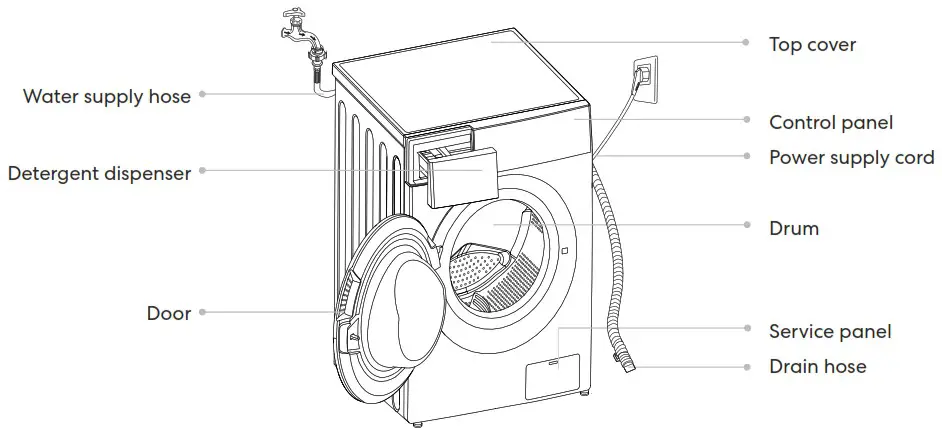 S LT GGSFLW600 Front Load Washing Machine - Your Washing Machine 1
