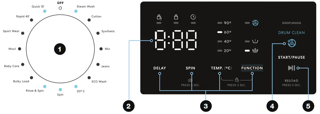 S LT GGSFLW600 Front Load Washing Machine - Your Washing Machine 2