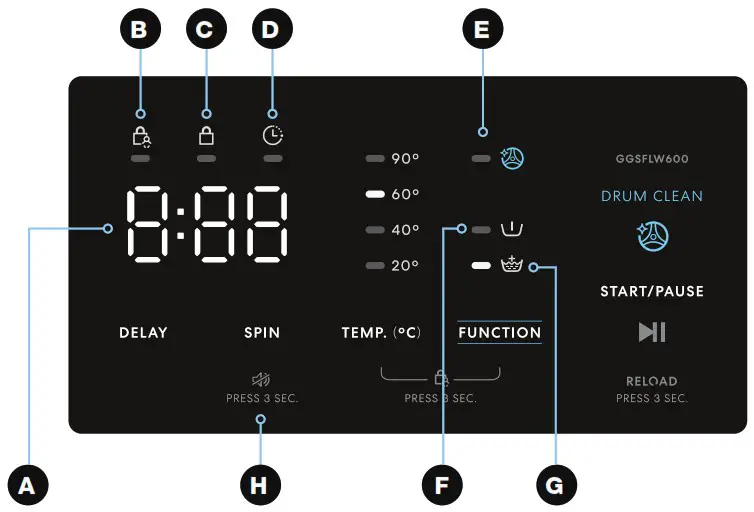 S LT GGSFLW600 Front Load Washing Machine - Your Washing Machine 3