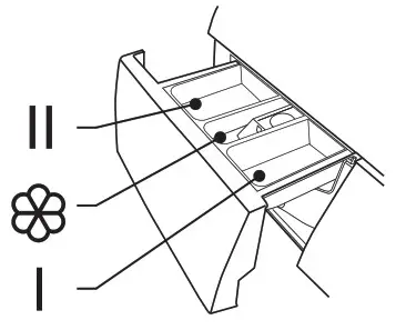 S LT GGSFLW600 Front Load Washing Machine - Your Washing Machine 5