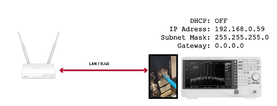 LUXONDES EM-SCANPHONE-Options-W-and-WLG-Portable-Scanner-for-3D-Mapping-FIG- (20)