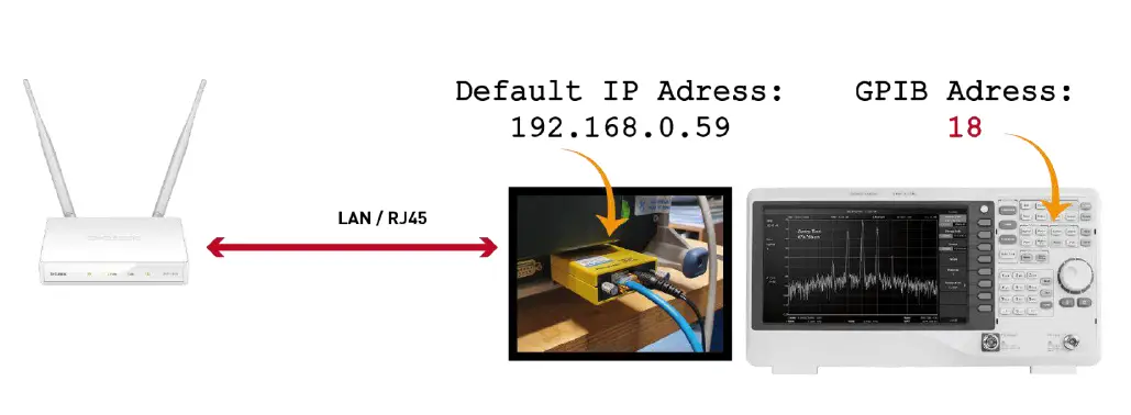 LUXONDES EM-SCANPHONE-Options-W-and-WLG-Portable-Scanner-for-3D-Mapping-FIG- (22)