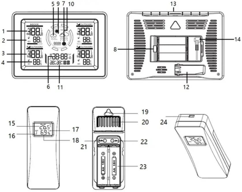 BLAUPUNKT WS40WH Weather Station - Display & controls