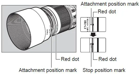 Canon-EF-70-200mm-USM-Lens-fig- (16)