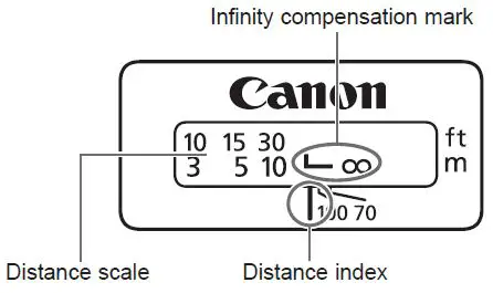 Canon-EF-70-200mm-USM-Lens-fig- (6)