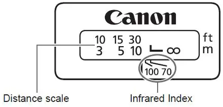Canon-EF-70-200mm-USM-Lens-fig- (7)
