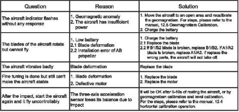 4DRC-4D-F13-Obstacle-Avoidance-GPS-Brushless-Drone-with-4K-Camera-fig- (43)