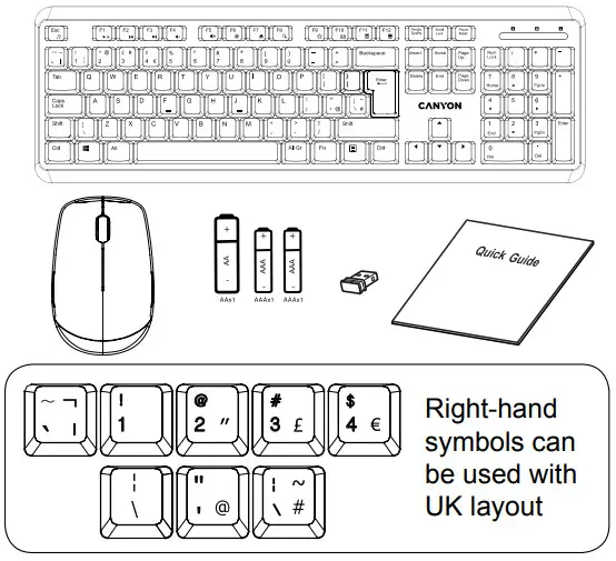 CANYON SET-W20 Wireless combo Velvet tread series - PACKAGE CONTENTS