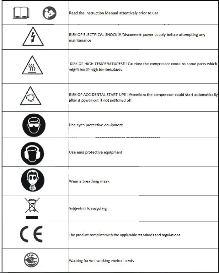 FIELDMANN-FDAK-201552-E-Air-Compressor-FIG-11