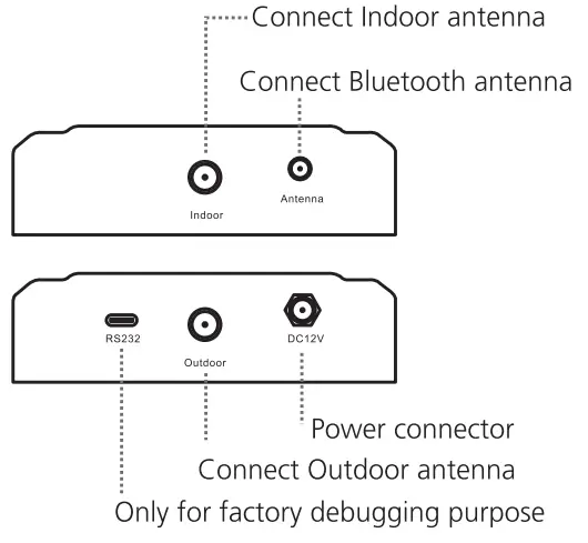 HiBOOST Home Smartlink 4K Smart Link Cell Phone Signal Booster Kit - over2