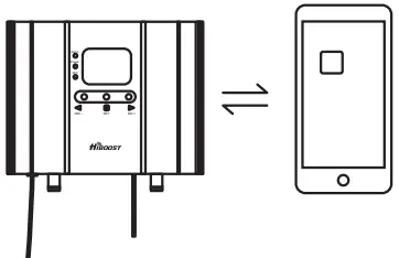 HiBOOST Home Smartlink 4K Smart Link Cell Phone Signal Booster Kit - ste2
