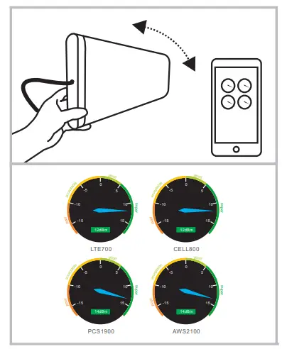 HiBOOST Home Smartlink 4K Smart Link Cell Phone Signal Booster Kit - step4