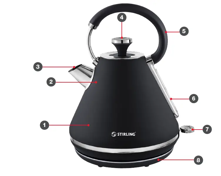 STIRLING-K17KS-BB-Premium-1-7L-Kettle-FIG-1