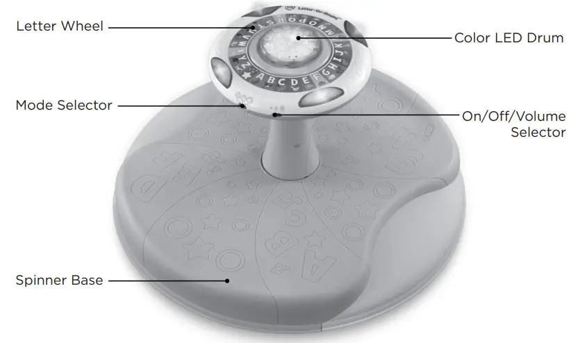 LeapFrog 80-614300 Letter-Go-Round Spin and Learn Toy-INTRODUCTION.