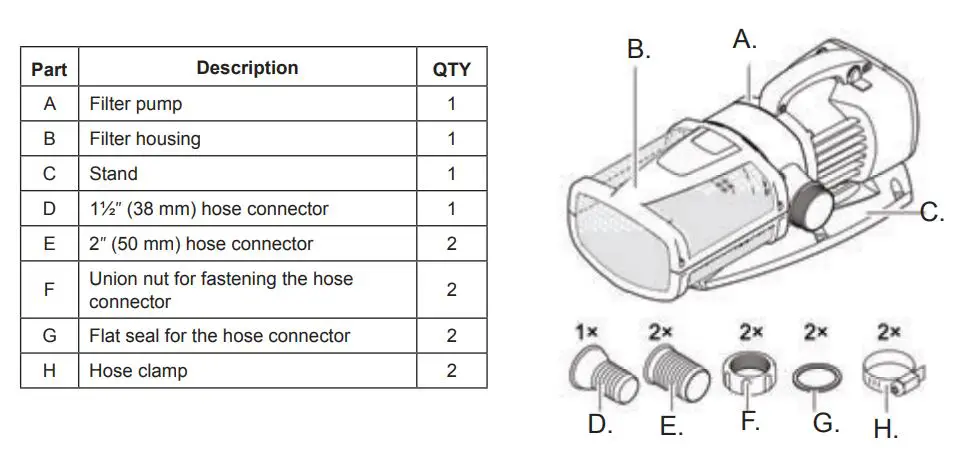 Oase 6800 11500 AquaMax Eco Expert User Manual - Product Overview