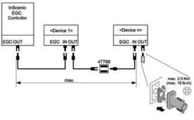 Oase 6800 11500 AquaMax Eco Expert User Manual - Remove the protection cap from EGC-OUT