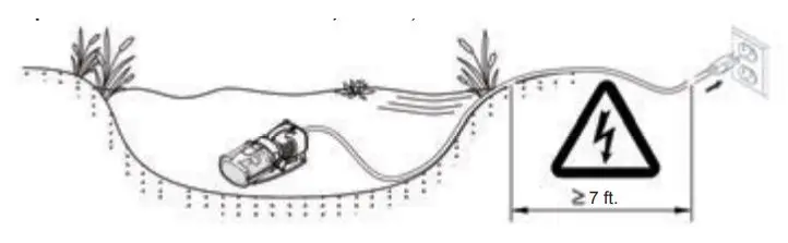 Oase 6800 11500 AquaMax Eco Expert User Manual - Submerged installation of the pump