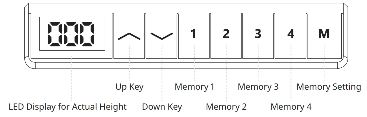 IKEA UPPSPEL Gaming Desk Black --HEIGHT ADJUSTMENT