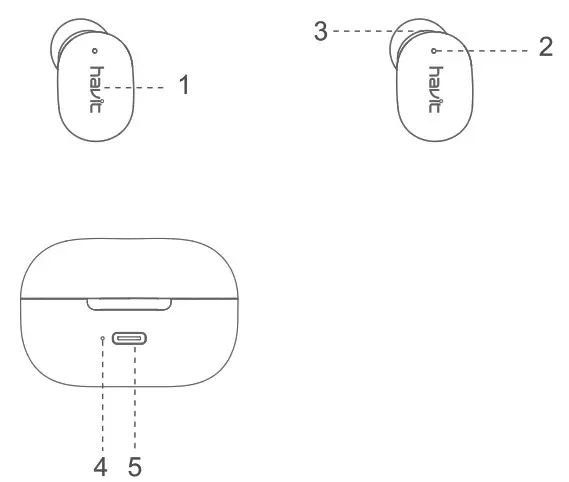 havit True Wireless Stereo Earbuds TW925 - Description of product structure 1