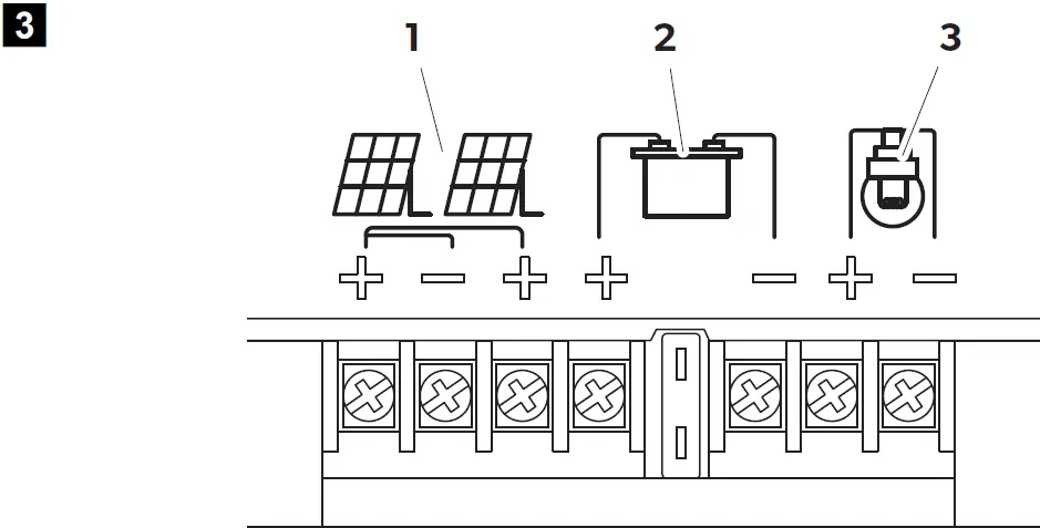 Connecting and display elements 1