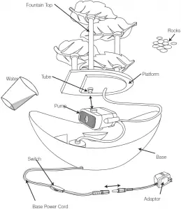 Homedics WFL-GDN EnviraScape Garden Leaves Illuminated Tabletop Relaxation Fountain A