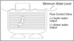 Homedics WFL-GDN EnviraScape Garden Leaves Illuminated Tabletop Relaxation Fountain Figure 2