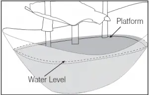 Homedics WFL-GDN EnviraScape Garden Leaves Illuminated Tabletop Relaxation Fountain Figure 5
