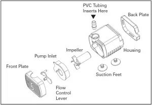 Homedics WFL-GDN EnviraScape Garden Leaves Illuminated Tabletop Relaxation Fountain Figure 7