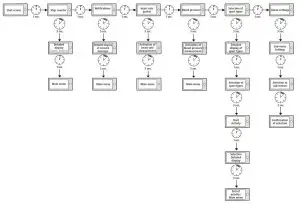 hama Fitness Tracker with Heart Rate--This graphic is a summary