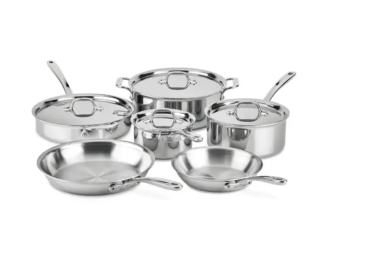 All-clad Cookware Warranty Information