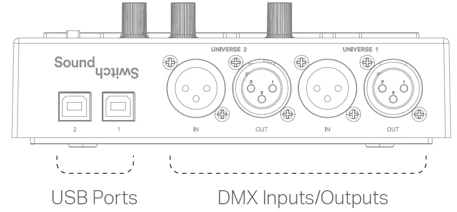 Control Button Guide