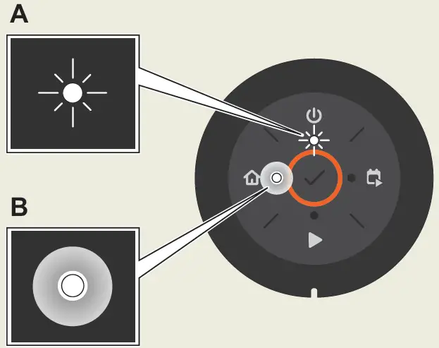 LED status indicator on the keypad