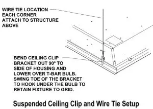 Assembly Instructions